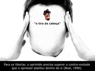 Para se libertar, o oprimido precisa superar a contra-vontade
que o opressor plantou dentro de si (Boal, 1996).
"o tira da cabeça"
 