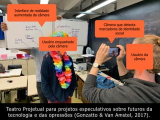 Teatro Projetual para projetos especulativos sobre futuros da
tecnologia e das opressões (Gonzatto & Van Amstel, 2017).
Câmera que detecta
marcadores de identidade
social
Usuário enquadrado
pela câmera
Interface de realidade
aumentada da câmera
Usuário da
câmera
 