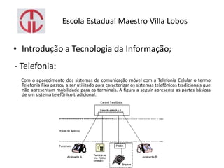 Escola Estadual Maestro Villa Lobos
• Introdução a Tecnologia da Informação;
- Telefonia:
Com o aparecimento dos sistemas de comunicação móvel com a Telefonia Celular o termo
Telefonia Fixa passou a ser utilizado para caracterizar os sistemas telefônicos tradicionais que
não apresentam mobilidade para os terminais. A figura a seguir apresenta as partes básicas
de um sistema telefônico tradicional.
 