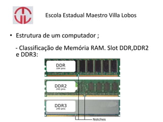 Escola Estadual Maestro Villa Lobos
• Estrutura de um computador ;
- Classificação de Memória RAM. Slot DDR,DDR2
e DDR3:
 