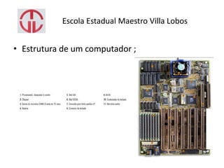 Escola Estadual Maestro Villa Lobos
• Estrutura de um computador ;
 