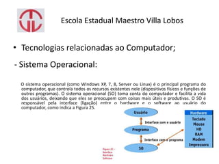 Escola Estadual Maestro Villa Lobos
• Tecnologias relacionadas ao Computador;
- Sistema Operacional:
O sistema operacional (como Windows XP, 7, 8, Server ou Linux) é o principal programa do
computador, que controla todos os recursos existentes nele (dispositivos físicos e funções de
outros programas). O sistema operacional (SO) toma conta do computador e facilita a vida
dos usuários, deixando que eles se preocupem com coisas mais úteis e produtivas. O SO é
responsável pela interface (ligação) entre o hardware e o software ao usuário do
computador, como indica a Figura 25.
 