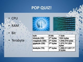 POP QUIZ!CPURAMBitTerabyte
