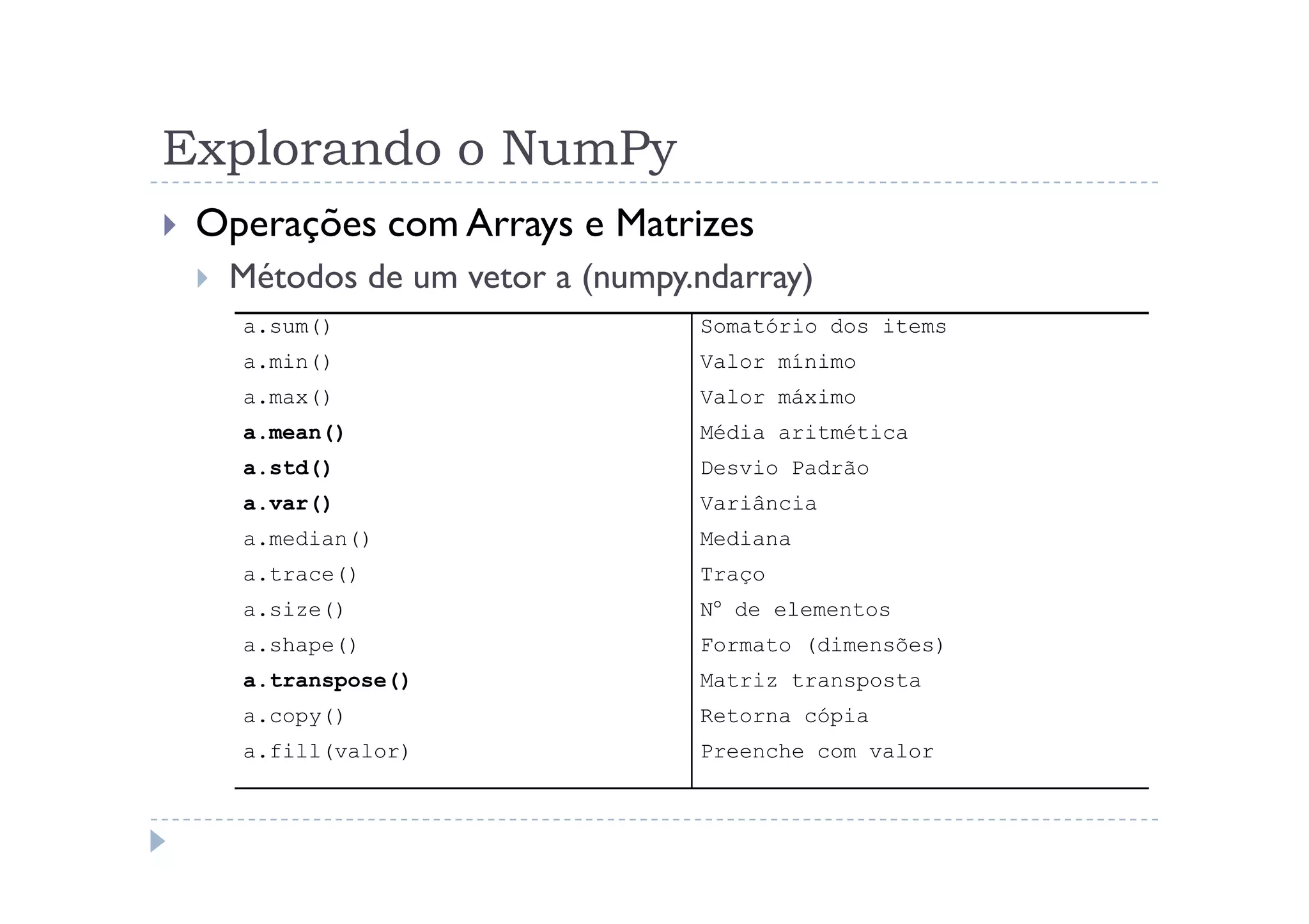 Explorando o NumPy
 Operações com Arrays e Matrizes
  Métodos de um vetor a (numpy.ndarray)
   a.sum()                     Somatório dos items
   a.min()                     Valor mínimo
   a.max()                     Valor máximo
   a.mean()                    Média aritmética
   a.std()                     Desvio Padrão
   a.var()                     Variância
   a.median()                  Mediana
   a.trace()                   Traço
   a.size()                    N° de elementos
   a.shape()                   Formato (dimensões)
   a.transpose()               Matriz transposta
   a.copy()                    Retorna cópia
   a.fill(valor)               Preenche com valor
 