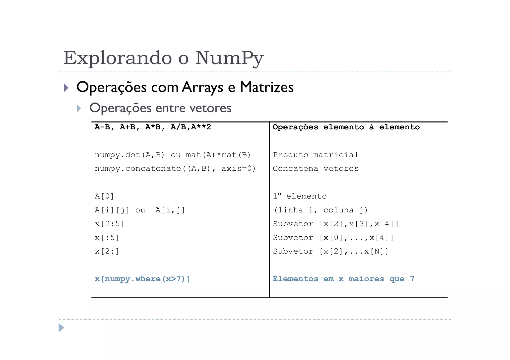 Explorando o NumPy
 Operações com Arrays e Matrizes
  Operações entre vetores
   A-B, A+B, A*B, A/B,A**2            Operações elemento à elemento


   numpy.dot(A,B) ou mat(A)*mat(B)    Produto matricial
   numpy.concatenate((A,B), axis=0)   Concatena vetores


   A[0]                               1° elemento
   A[i][j] ou   A[i,j]                (linha i, coluna j)
   x[2:5]                             Subvetor [x[2],x[3],x[4]]
   x[:5]                              Subvetor [x[0],...,x[4]]
   x[2:]                              Subvetor [x[2],...x[N]]


   x[numpy.where(x>7)]                Elementos em x maiores que 7
 