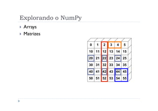 Explorando o NumPy
 Arrays
 Matrizes

                     0   1   2   3   4   5
                     10 11 12 13 14 15
                     20 21 22 23 24 25
                     30 31 32 33 34 35
                     40 41 42 43 44 45
                     50 51 52 53 54 55
 