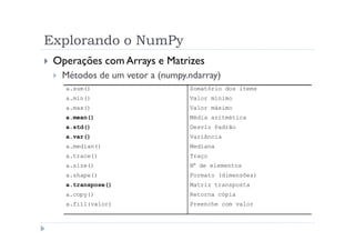 Explorando o NumPy
 Operações com Arrays e Matrizes
  Métodos de um vetor a (numpy.ndarray)
   a.sum()                     Somatório dos items
   a.min()                     Valor mínimo
   a.max()                     Valor máximo
   a.mean()                    Média aritmética
   a.std()                     Desvio Padrão
   a.var()                     Variância
   a.median()                  Mediana
   a.trace()                   Traço
   a.size()                    N° de elementos
   a.shape()                   Formato (dimensões)
   a.transpose()               Matriz transposta
   a.copy()                    Retorna cópia
   a.fill(valor)               Preenche com valor
 