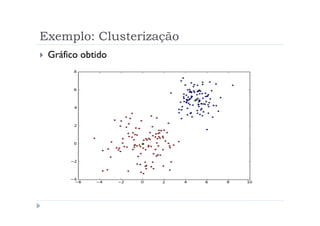 Exemplo: Clusterização
 Gráfico obtido
 