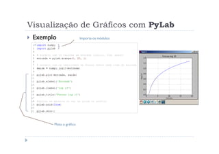 Visualização de Gráficos com PyLab
 Exemplo                 Importa os módulos




       Plota o gráfico
 