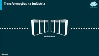 Transformações na Indústria
5
Mainframe
 