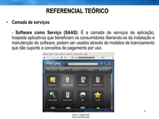 REFERENCIAL TEÓRICO Camada de serviços -  Software como Serviço (SAAS):  É a camada de serviços de aplicação, hospeda aplicativos que beneficiam os consumidores liberando-os da instalação e manutenção do  software , podem ser usados através de modelos de licenciamento que dão suporte a conceitos de pagamento por uso.  Figura 2 – Solução ERP. Fonte: ALECRIM (2008). 