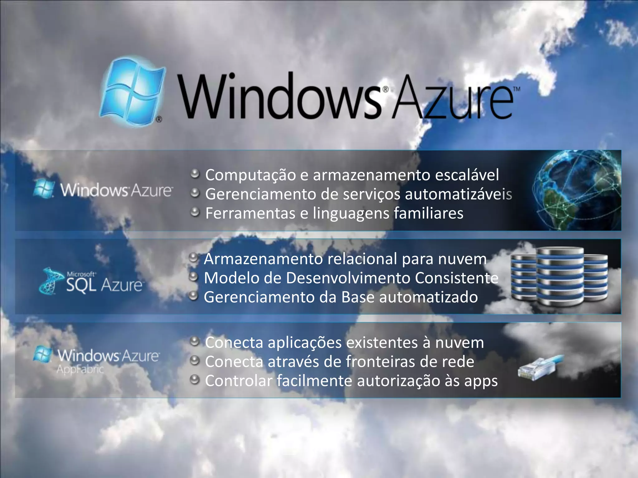 Computação e armazenamentoescalávelGerenciamento de serviçosautomatizáveisFerramentas e linguagensfamiliaresArmazenamentorelacionalpara nuvemModelo de DesenvolvimentoConsistenteGerenciamento da Base automatizadoConectaaplicaçõesexistentes à nuvemConectaatravés de fronteiras de redeControlarfacilmenteautorizaçãoàs apps