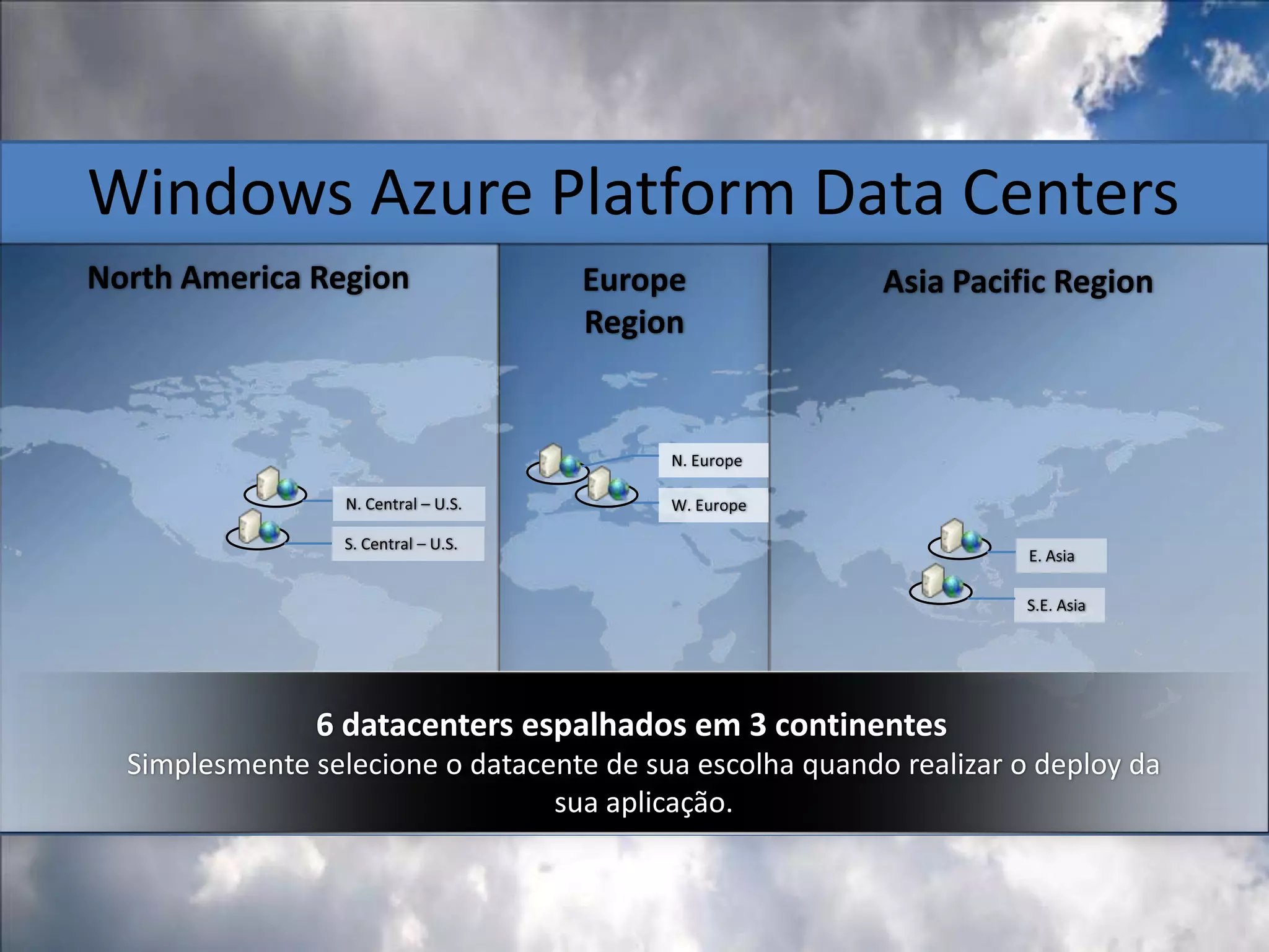 Windows Azure Platform Data CentersNorth America Region Europe Region Asia Pacific Region N. Europe  N. Central – U.S. W. Europe  S. Central – U.S. E. AsiaS.E. Asia6 datacenters espalhados em 3 continentesSimplesmenteselecione o datacente de suaescolhaquandorealizar o deploy da suaaplicação.