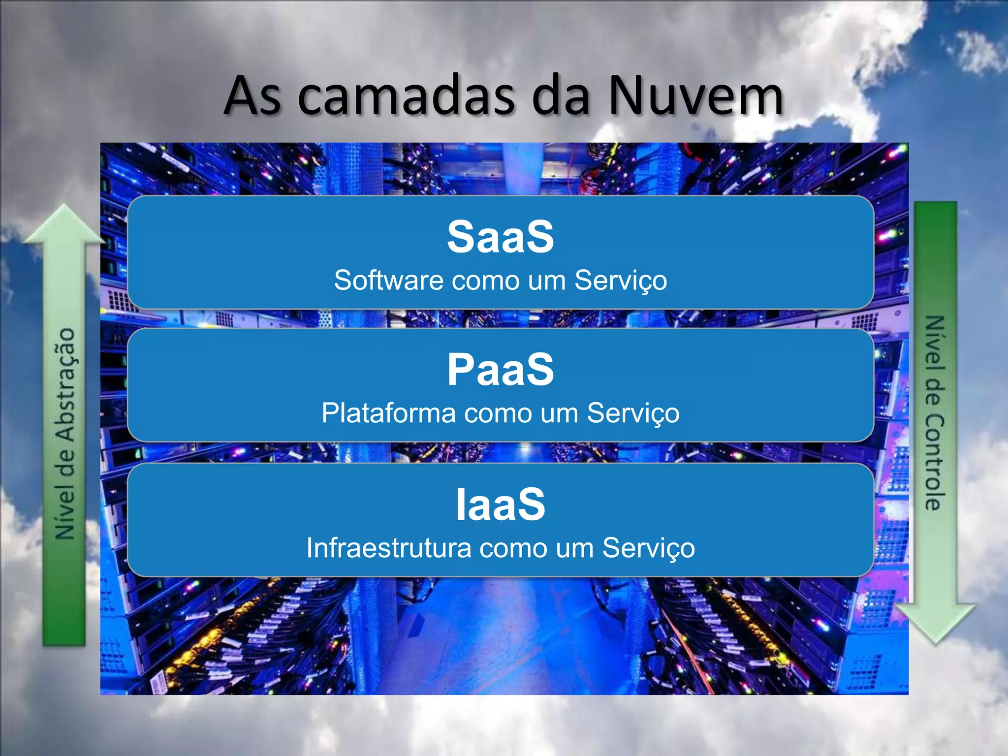 Menor controle e menos responsibilidades