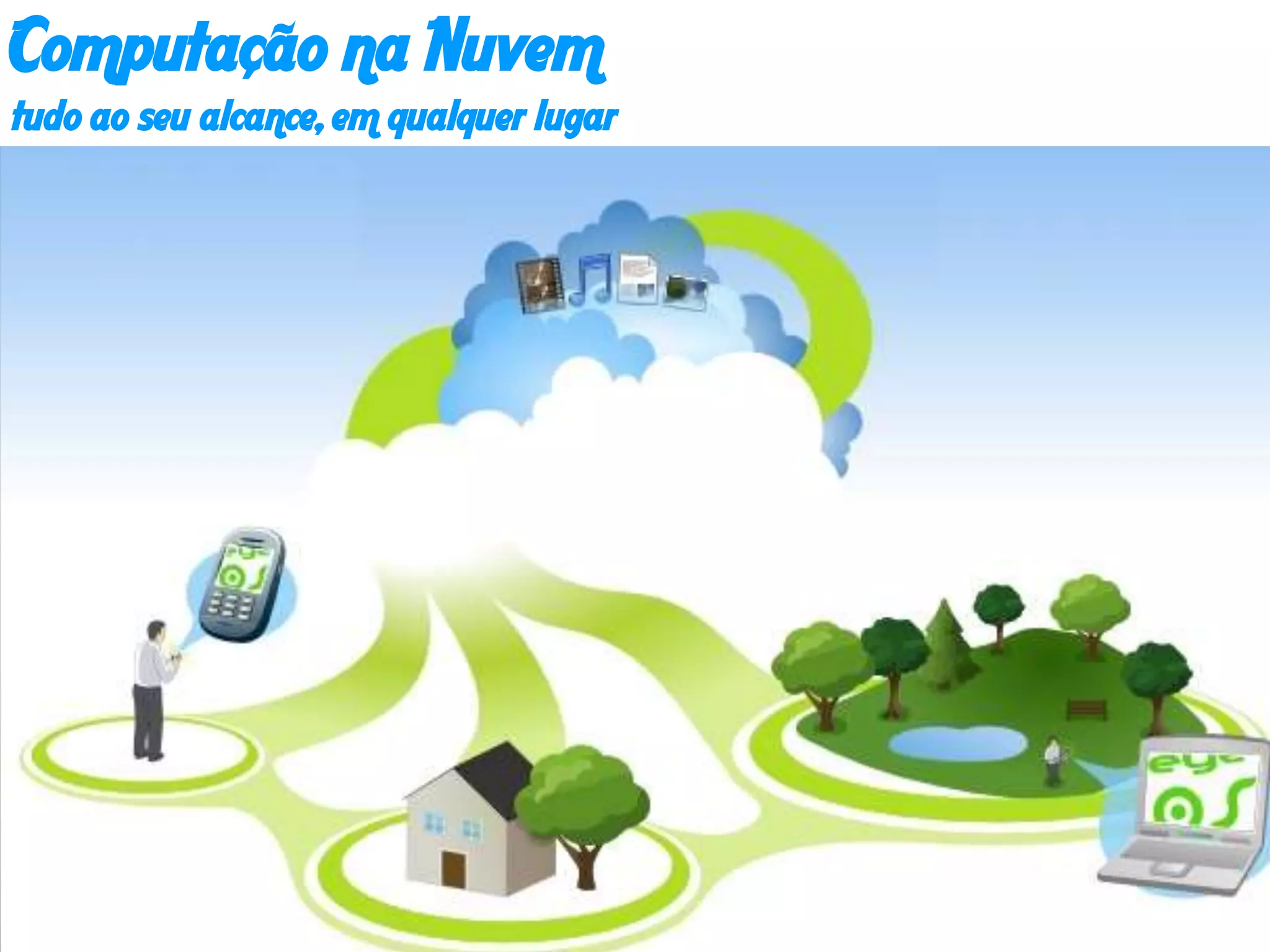 ComputaçãonaNuvemtudoaoseualcance, emqualquerlugar