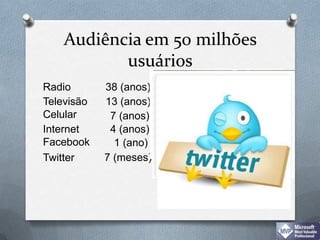 Audiência em 50 milhões usuáriosRadio38 (anos)Televisão13 (anos)Celular7 (anos)Internet 4 (anos)Facebook1 (ano)7 (meses)Twitter