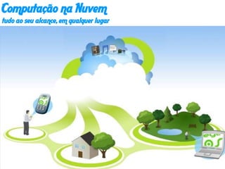 ComputaçãonaNuvemtudoaoseualcance, emqualquerlugar