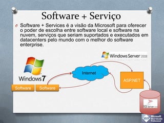 Software + ServiçoSoftware + Services é a visão da Microsoft para oferecer o poder de escolha entre software local e software na nuvem, serviços que seriam suportados e executados em datacenters pelo mundo com o melhor do software enterprise. InternetASP.NETSoftwareSoftware