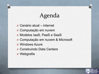 Agenda Cenário atual – internetComputação em nuvemModelos IaaS, PaaS e SaaSComputação em nuvem & MicrosoftWindows AzureConstruindo Data CentersWebgrafia