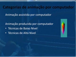      Final dadécada de 20 - Walter Elias Disney foi um dos maioresDesenvolvedoresdaanimação.