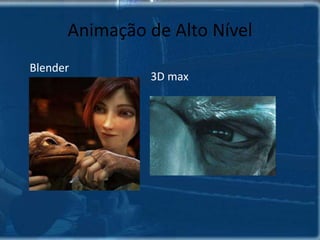 Final dos anos 60 Inicio da história da animação por computador. 1963  Primeiro programa gráfico interativo (Ivan Sutherland – MIT).1974  Para muitos, foi neste ano que se iniciou realmente a história da Animação por  computador com o filme Hunger, de René Jodoin.Este filme usou técnicas de Interpolação De objetos.       1986 - Primeiro filme totalmente produzido por  computador a concorrer o Oscar: Luxor Jr.Na década de 80 vários avanços em softwaree hardware contribuíram muito para o  desenvolvimento da animação por computador:SoftwareAnti-aliasedray-tracing.