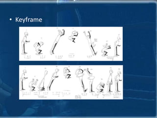 Softwares sofisticados para a produção (Alias, TDI...).HardwareIBM PC