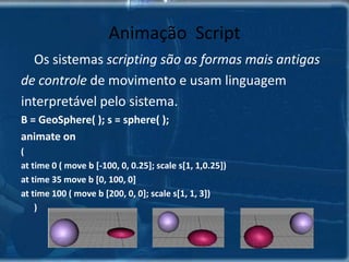 Z-Buffer em Hardware(RasterTech).SiliconGraphicsEvans and SutherlandCorporation (simuladores de vôo).