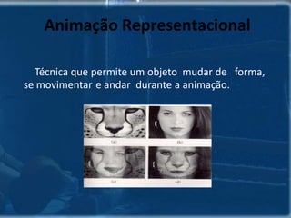 Animação de Baixo nível Panda