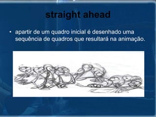 Formas de animação Animação por Quadro-Chave (Keyframe)Animação por Script Animação ProceduralAnimação RepresentacionalAnimação EstocásticaAnimação Straight AheadAnimação Pose-to-PoseAnimação por Comportamento ou ComportamentalAnimação TrackBased
