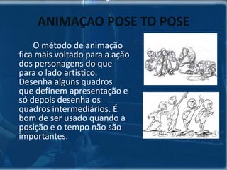 Animação  por quadro chave(Keyframe)		utiliza quadros-chaveparadeterminarosPontoscríticosdaanimação, onde um eventopoderáocorrer. Os quadrosintermediáriossãogerados a partir de umainterpolação entre osquadros-chave.