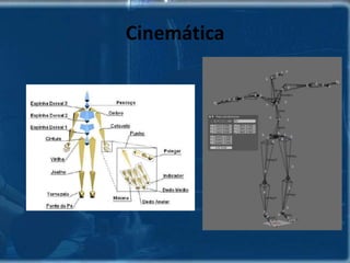 SISTEMAS DE CAPTURAS Mecânico:		É um dos tipos mais antigos, mas é o segundo mais usado; Possui alavancas que transformam movimento rotacionais em dados de computador em tempo real.