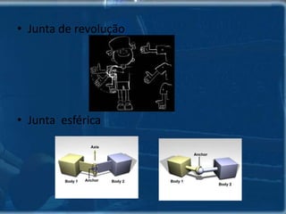 ANIMAÇÃO DE PERSONAGENS 3DA animação de personagens 3D é dividida em duas fases de criação, a animação Primária a responsável pelas articulações e movimentos principais da personagem, por exemplo, o caminhar. Já a secundaria consiste em animar os pequenos movimentos que proporcionam personagens mais realistas, por exemplo, movimentos de músculos.