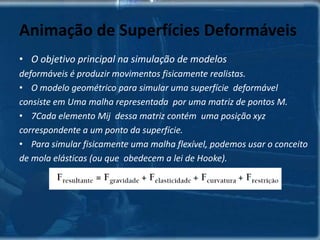 Ciclo de animação Músculo Flexor