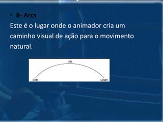Princípios de animação A Disney Studio desenvolveu uma série deprincípios de animação.1- Squash e StretchO animador precisa definir a rigidez e amassa de um objecto por distorção suaforma durante uma ação.
