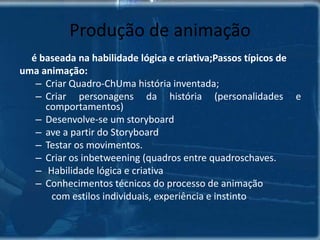 6- Straight Ahead Action e Poseto-Pose Action	Estas são as duas abordagens contrastantespara o criação do movimento.