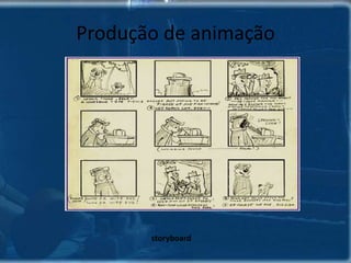 8- ArcsEste é o lugar onde o animador cria umcaminho visual de ação para o movimentonatural.