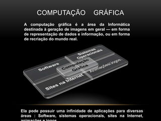 Computação    gráficaA computação gráfica é a área da Informática destinada à geração de imagens em geral — em forma de representação de dados e informação, ou em forma de recriação do mundo real.Ela pode possuir uma infinidade de aplicações para diversas áreas : Software, sistemas operacionais, sites na Internet, animações e jogos.