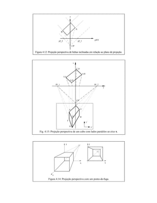 pXY
z
pf_1pf_2
A
B
CP
Figura 4.12: Projeção perspectiva de linhas inclinadas em relação ao plano de projeção.
y
CP
PF_1 PF_2
z
A,B
C,D
E,F
G,H
A’
B’G’
H’
E’
F’
C’
x’
y’
Fig. 4.13: Projeção perspectiva de um cubo com lados paralelos ao eixo x.
z
x
y y
x
Figura 4.14: Projeção perspectiva com um ponto-de-fuga.
 