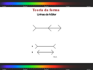 Teoria da forma  Linhas de Müller 