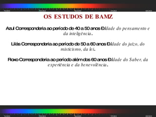 OS ESTUDOS DE BAMZ Azul Corresponderia ao período de 40 a 50 anos –  Idade do pensamento e da inteligência . Lilás Corresponderia ao período de 50 a 60 anos –  Idade do juízo, do misticismo, da lei . Roxo Corresponderia ao período além dos 60 anos –  Idade do Saber, da experiência e da benevolência . 
