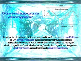 O que é radiação ou onda eletromagnética? A  radiação electromagnética  é uma combinação de um  campo eléctrico  e de um  campo magnético  que se propagam através do espaço transportando energia. A luz visível é uma das partes da radiação electromagnética. O estudo das radiações electromagnéticas designa-se  electrodinâmica , uma disciplina do  electromagnetismo . 