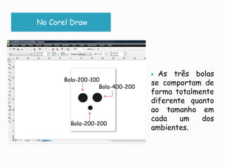 No CorelDrawAs três bolas se comportam de forma totalmente diferente quanto ao tamanho em cada um dos ambientes.Bola-200-100Bola-400-200Bola-200-200
