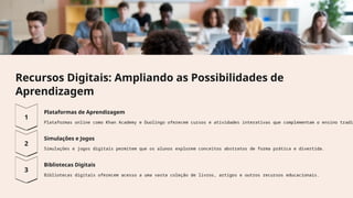 Recursos Digitais: Ampliando as Possibilidades de
Aprendizagem
Plataformas de Aprendizagem
Plataformas online como Khan Academy e Duolingo oferecem cursos e atividades interativas que complementam o ensino tradic
Simulações e Jogos
Simulações e jogos digitais permitem que os alunos explorem conceitos abstratos de forma prática e divertida.
Bibliotecas Digitais
Bibliotecas digitais oferecem acesso a uma vasta coleção de livros, artigos e outros recursos educacionais.
 