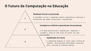 O Futuro da Computação na Educação
1
Realidade Virtual e Aumentada
A realidade virtual e aumentada oferece experiências imersivas e
interativas que podem revolucionar o aprendizado.
2
Inteligência Artificial e Aprendizado Personalizado
A IA pode personalizar o aprendizado, adaptando o
conteúdo e ritmo de cada aluno de acordo com suas
necessidades.
3
Habilidades do Futuro
A computação prepara os alunos para o futuro do
trabalho, desenvolvendo habilidades essenciais
para o mercado de trabalho digital.
 