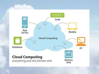Riscos da computação nas nuvens Nem tudo são nuvens...Vulnerabilidades, riscos e ameaças á segurança: