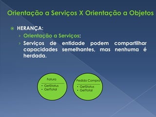    HERANÇA:
    › Orientação a Serviços:
    › Serviços de entidade podem compartilhar
      capacidades semelhantes, mas nenhuma é
      herdada.



               Fatura        Pedido Compra
           _______________   _______________
           • GetStatus       • GetStatus
           • GetTotal        • GetTotal
 