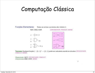 Computação Clássica
23Tuesday, November 20, 2012
 