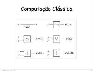 Computação Clássica
24Tuesday, November 20, 2012
 