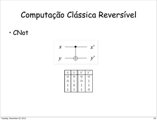 Computação Clássica Reversível
• CNot
29Tuesday, November 20, 2012
 
