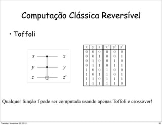 Computação Clássica Reversível
• Toffoli
Qualquer função f pode ser computada usando apenas Toffoli e crossover!
30Tuesday, November 20, 2012
 